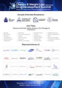 3rd Obesity West Blind Attendee List Blurred (1)